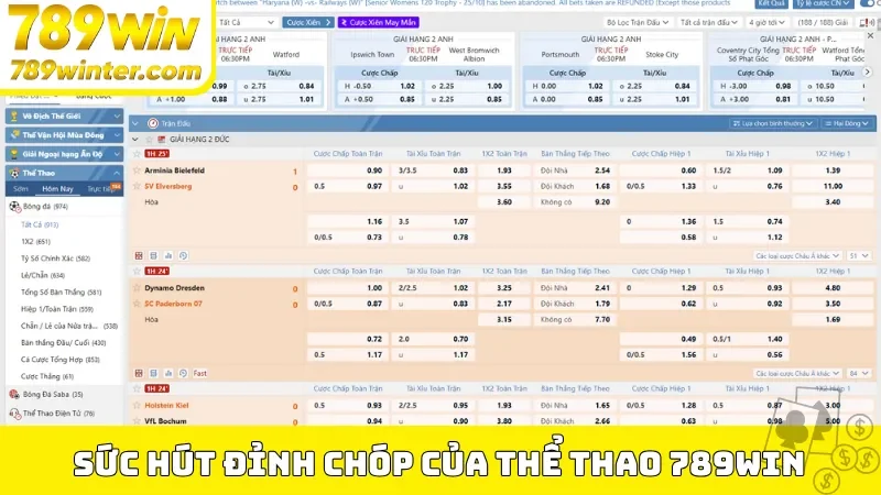Sức hút đỉnh chóp của thể thao 789Win